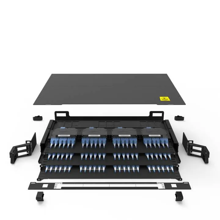 MTP/MPO Patch Panels