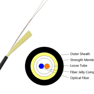 0.9mm tight buffer simplex armored cable for pigtails and patch cords