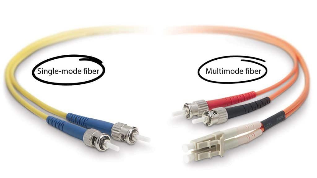Fiber Optic Connectors Single Mode and Multi Mode