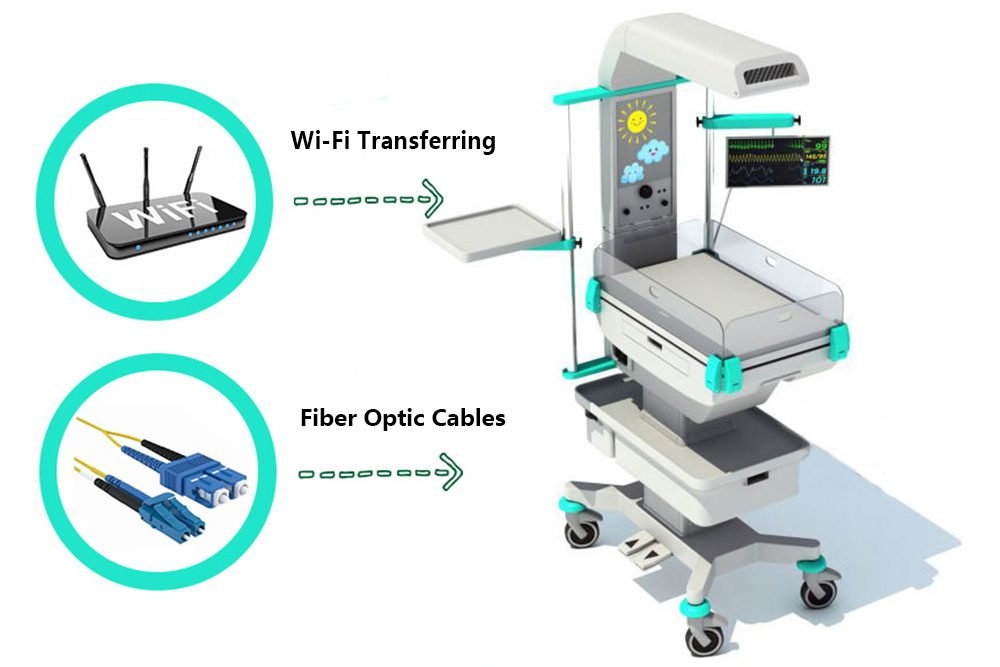How Do Fiber Optic Cables Enhance Data Transmission in Industrial Systems