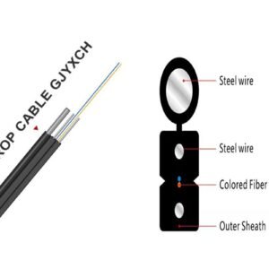 FTTH Drop Cable GJYXCH
