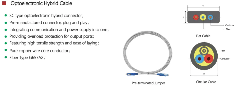 Pre-manufactured Fiber Optic Hybird Cable