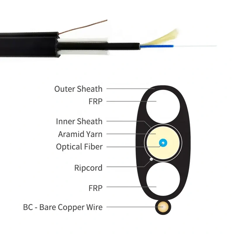 Coiled flat drop cable terminated with hardened SC/APC OptiTap-compatible connector and protective cap