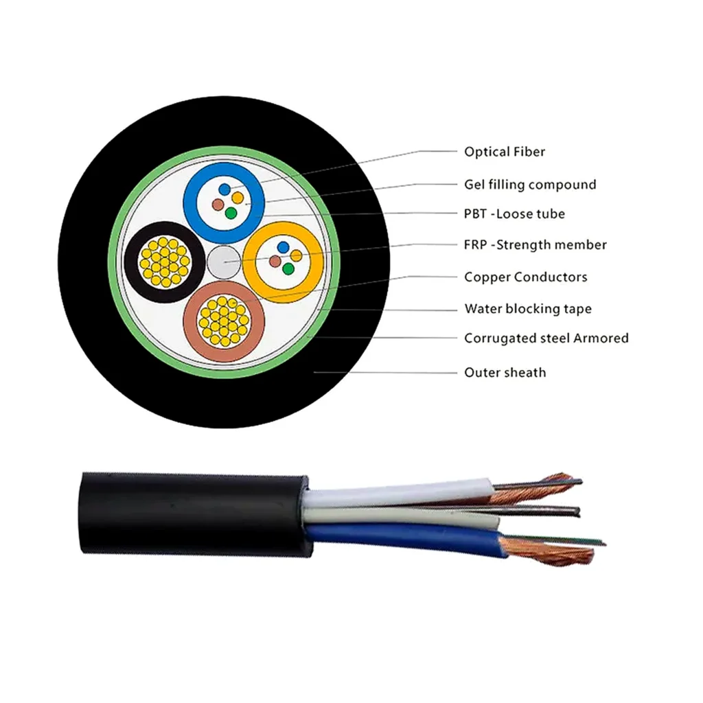 Armored hybrid fiber copper cable cross section showing copper conductors, optical fiber loose tubes, FRP strength member, and steel tape armor