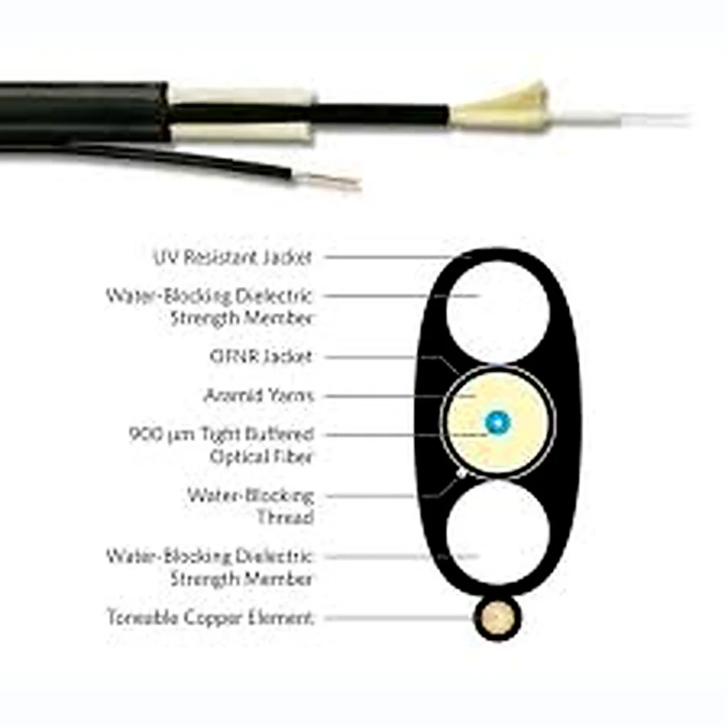 Toneable Flat Drop Cable with toneable wire