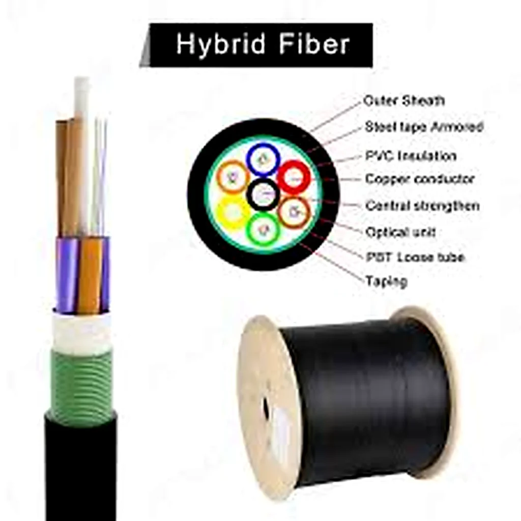 Hybrid fiber copper cable structure diagram showing optical fibers, copper conductors, steel tape armor, and outer sheath with cable drum