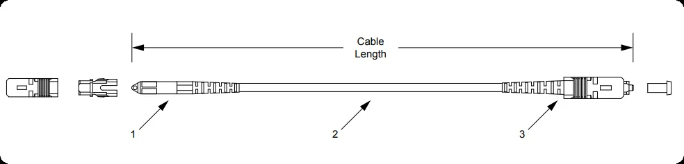 SC/APC bullet connector for 6-10mm microduct pulling