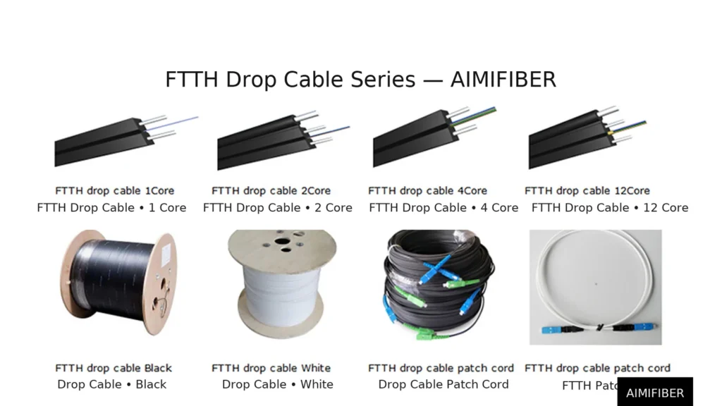 FTTH drop cable series image showing 1 core, 2 core, 4 core, 12 core cables and patch cords in black and white reels by AIMIFIBER