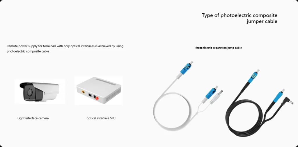 Types of photoelectric composite jumper cable used for remote power supply to optical interface devices such as light interface cameras and optical interface SFU