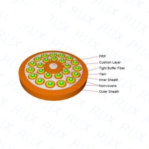 Multi Purpose Break-out Cable 4-48 cores indoor fiber optic cable | Indoor distribution cable | AIMIFIBER