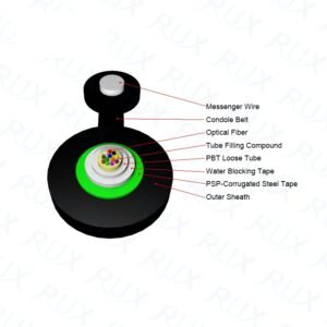 Self-supporting Aerial Center Loose Tube Steel Tape Armored Fiber Optical Cable GYXTC8S | Outdoor fiber optic cable | AIMIFIBER