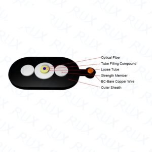 Toneable FTTP Tight Buffered Indoor/Outdoor Drop Photoelectric Hybrid Cable | Customized Fiber Optic Cable | AIMIFIBER