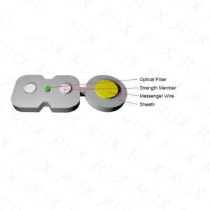 Low Friction Figure 8 Outdoor Fiber Optic Drop Cable | Customized Fiber Optic Cable | AIMIFIBER