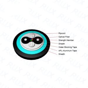 Bow-type Double Jacket Drop Cable for Duct (GJYXFJHS) 1Core | Customized Fiber Optic Cable | AIMIFIBER