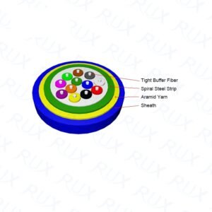 Indoor Armored Tight Buffer Cable Simplex GJSFJH(V) 1-12 cores