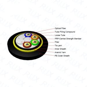 Single Mode 24 Core Fiber Optic Cable Price Per Meter,12 Core Optic Fiber Cable Manufacturers