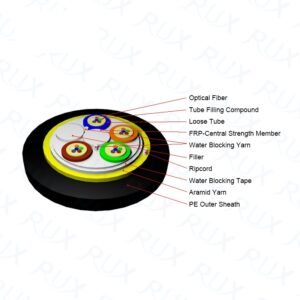 Single Mode ADSS Cable Single Jacket Fiber Optic Cable for Ariel Installation 4-144 Cores | Outdoor fiber optic cable | AIMIFIBER