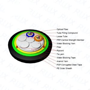 Single Mode ARSS Cable Fiber Optic Cable for Ariel Installation 4-144 Cores | Outdoor fiber optic cable | AIMIFIBER