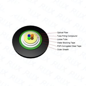 GYXTS Unitube PSP Armored 2/4/6/8/12 Core Single mode Fiber Optic Cable | Outdoor fiber optic cable | AIMIFIBER