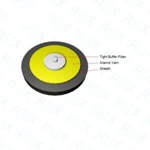 Indoor Fiber Optic Cable with Multimode Fiber and Aramid Yarn Strength Member | Indoor distribution cable | AIMIFIBER