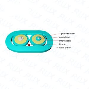 Zipcord Interconnect Indoor Distribution Cable Double Jacket | Indoor distribution cable | AIMIFIBER