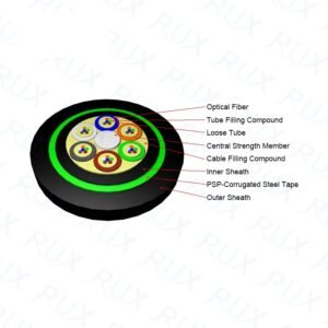 Direct Buried Anti-rodent Armored Single Mode Outdoor Fiber Optic Cable GYTS53 | Outdoor fiber optic cable | AIMIFIBER