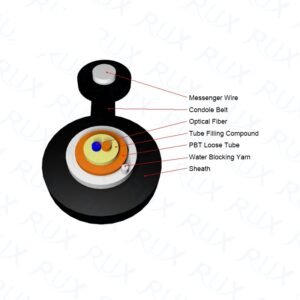Central loose tube Outdoor Self-supporting Figure 8 Fiber Optic Cable GYXTC8Y | Outdoor fiber optic cable | AIMIFIBER