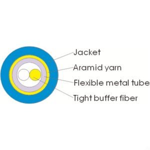 Spiral Armored flexible stainless steel tube Indoor Fiber Optic Cable GJSFJH-2F | Customized Fiber Optic Cable | AIMIFIBER