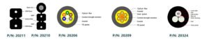 Fiber Drop Cable | AIMIFIBER